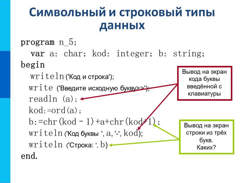 Символьный и строковый типы данных program n_5; var a: char; kod: integer; b: string; begin writeln ('Код и строка'); write ('Введите исходную букву>>'); readln (a);…