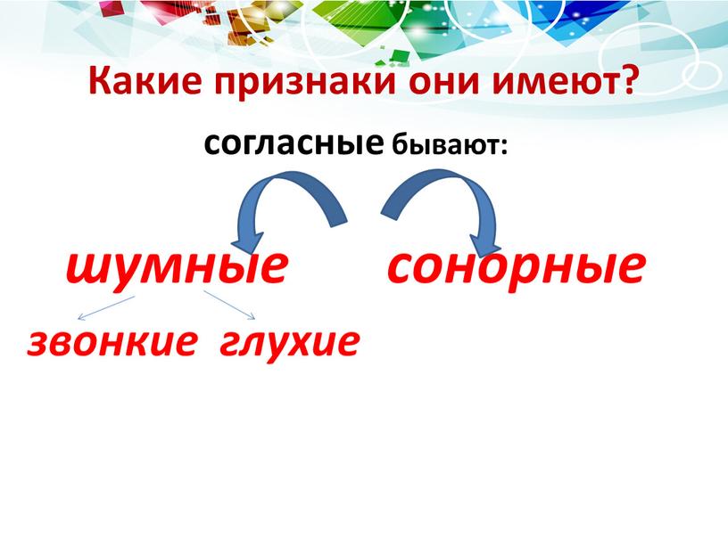 Какие признаки они имеют? согласные бывают: шумные сонорные звонкие глухие