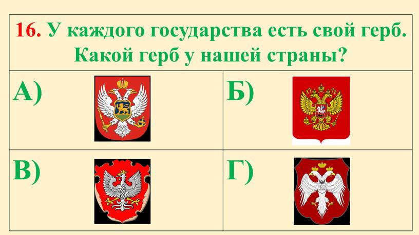 У каждого государства есть свой герб