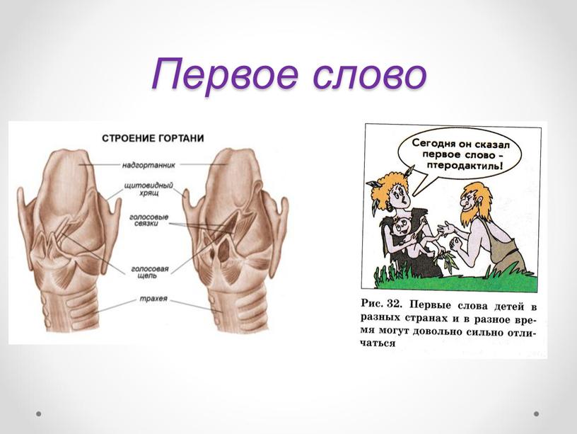 Первое слово