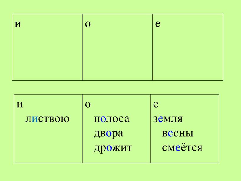 и о е и листвою о полоса двора дрожит е земля весны смеётся