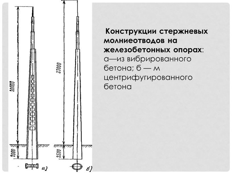 Конструкции стержневых молниеотводов на железобетонных опорах : а—из вибрированного бетона; б — м центрифугированного бетона