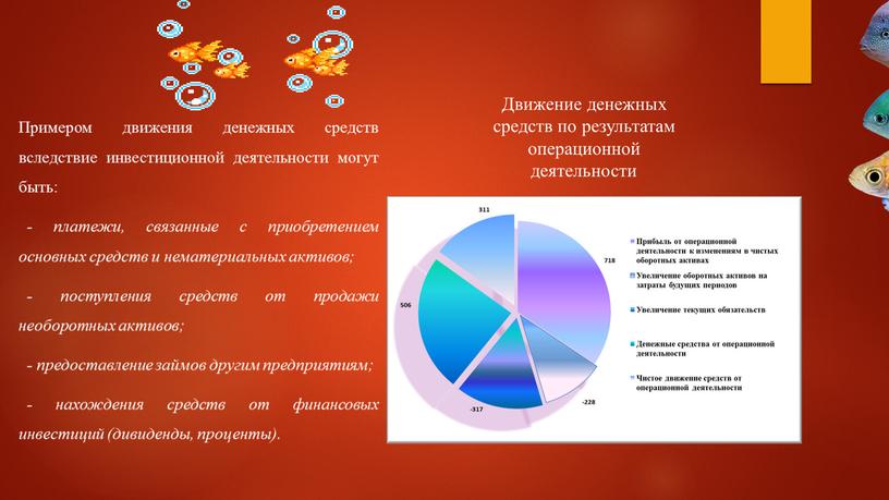 Примером движения денежных средств вследствие инвестиционной деятельности могут быть: - платежи, связанные с приобретением основных средств и нематериальных активов; - поступления средств от продажи необоротных…