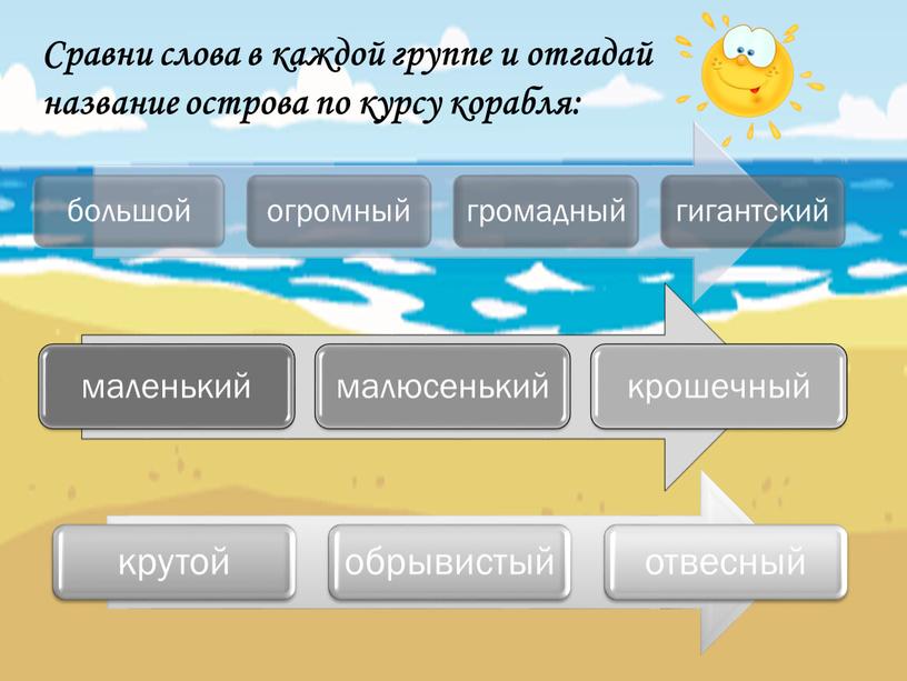 Сравни слова в каждой группе и отгадай название острова по курсу корабля: