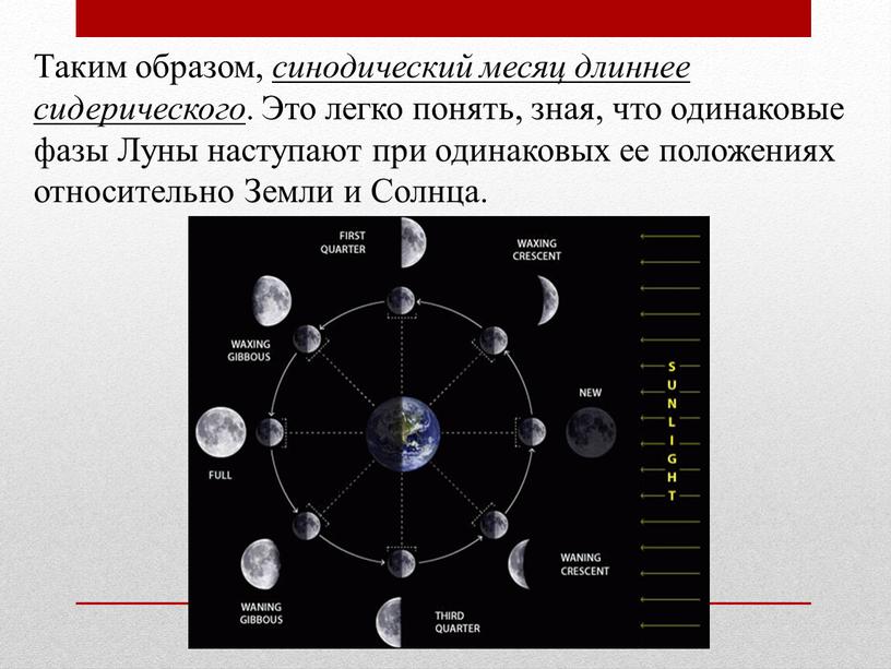 Таким образом, синодический месяц длиннее сидерического