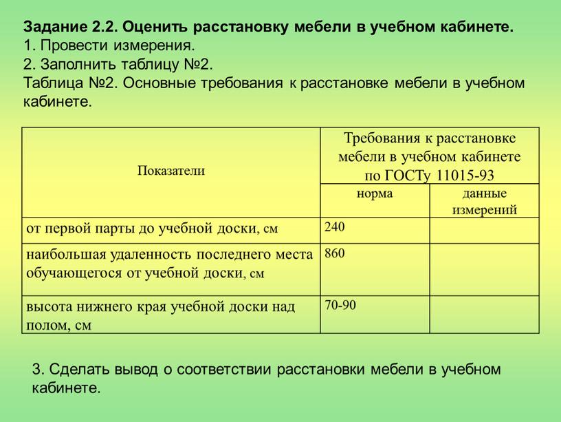 Показатели Требования к расстановке мебели в учебном кабинете по