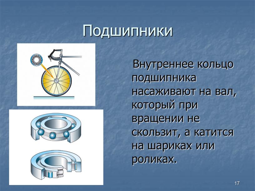 Подшипники Внутреннее кольцо подшипника насаживают на вал, который при вращении не скользит, а катится на шариках или роликах