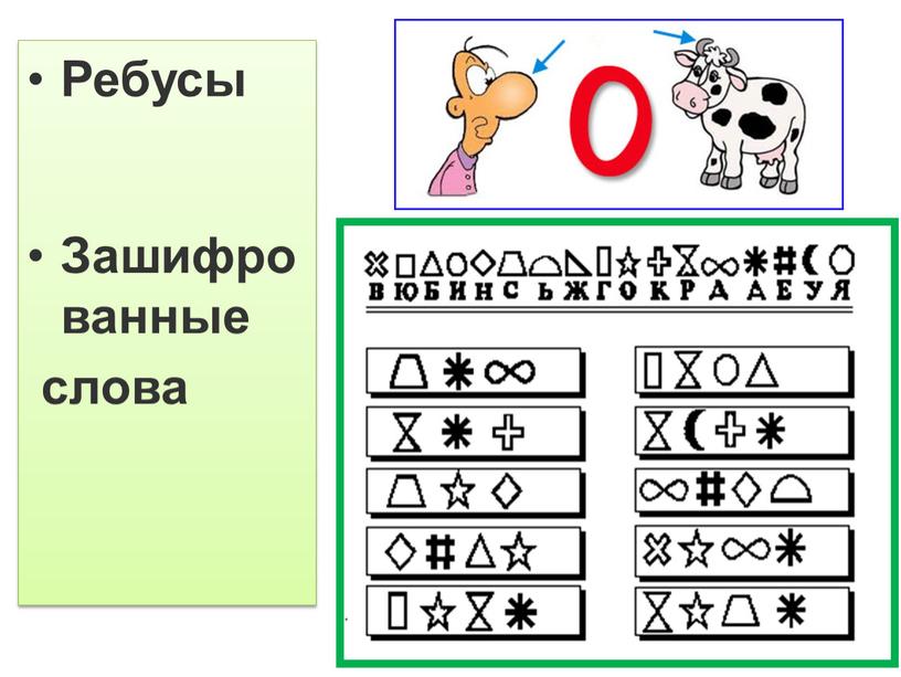 Ребусы Зашифрованные слова