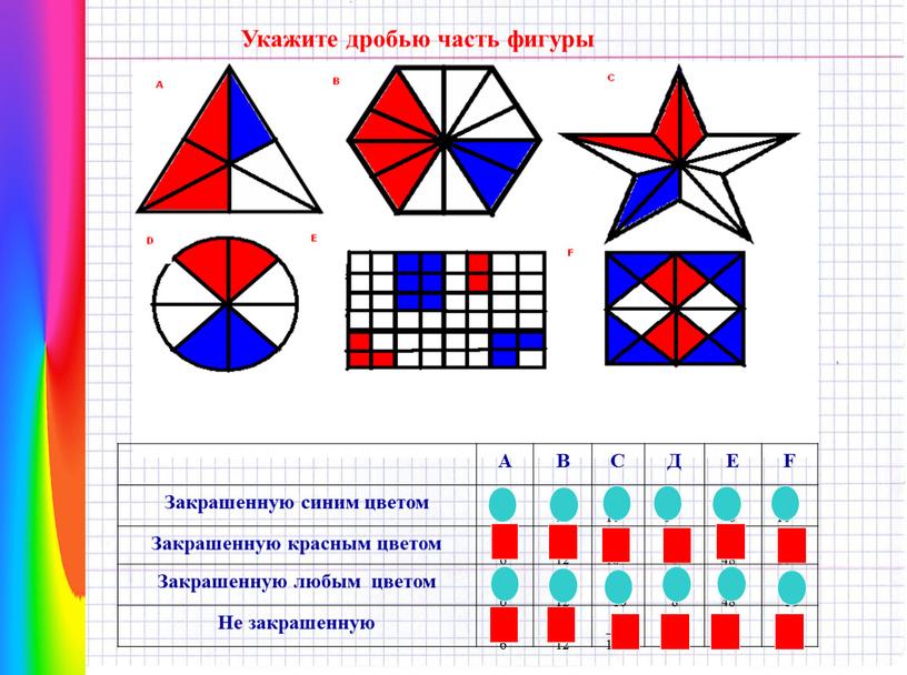 А В С Д Е F Закрашенную синим цветом