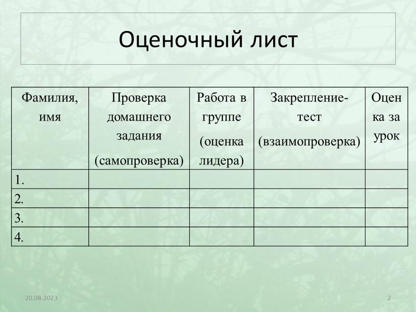 Оценочный лист Фамилия, имя Проверка домашнего задания (самопроверка)