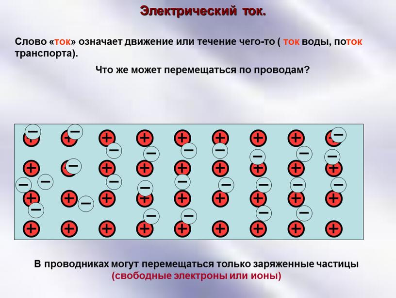 Электрический ток. Слово «ток» означает движение или течение чего-то ( ток воды, поток транспорта)