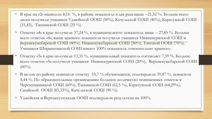 В крае на «2» написали 8,16 %, в районе показатель в два раза выше –21,52 %