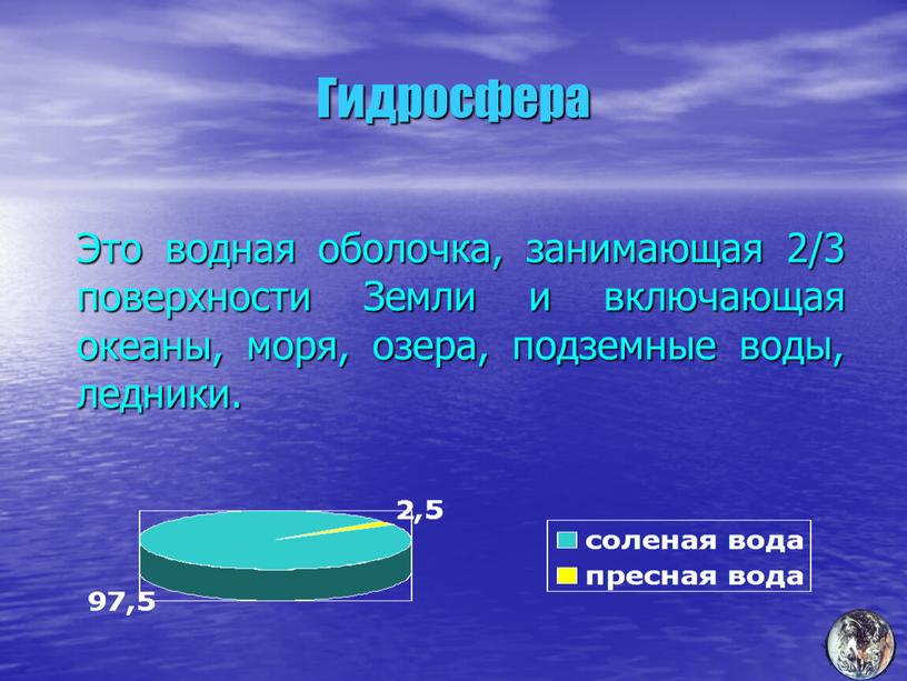 Гидросфера Это водная оболочка, занимающая 2/3 поверхности