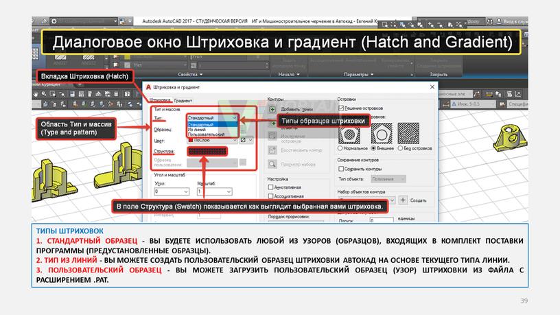 ТИПЫ ШТРИХОВОК 1. СТАНДАРТНЫЙ ОБРАЗЕЦ -