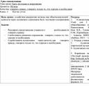 Конспект урока по самопознанию во 2 классе, тема: "Быть честными и искренними"