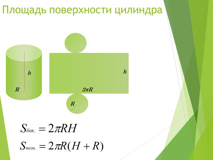 Площадь поверхности цилиндра 2R