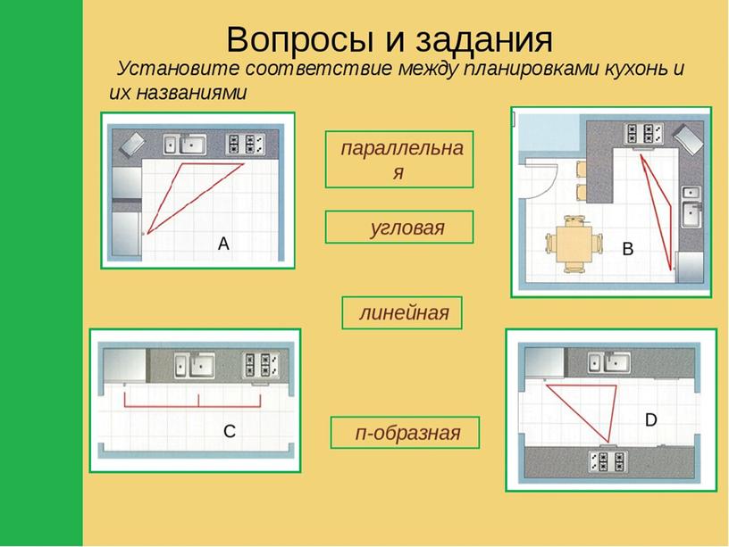 Современный дизайн интерьера