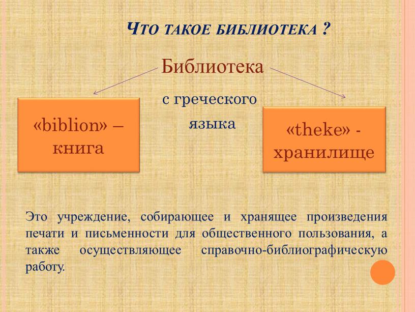 Что такое библиотека ?