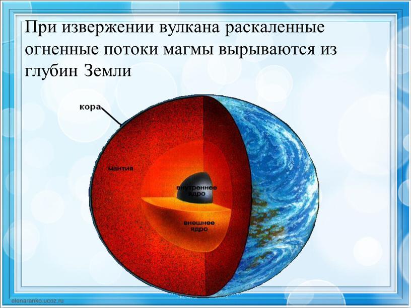 При извержении вулкана раскаленные огненные потоки магмы вырываются из глубин