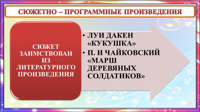 СЮЖЕТНО – ПРОГРАММНЫЕ ПРОИЗВЕДЕНИЯ
