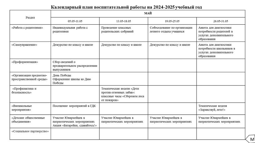 Раздел МАЙ 05.05-11.05 13.05-18