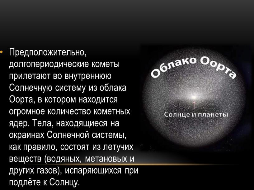 Предположительно, долгопериодические кометы прилетают во внутреннюю