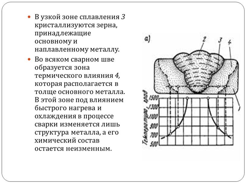 В узкой зоне сплавления 3 кристаллизуются зерна, принадлежащие основному и наплавленному металлу