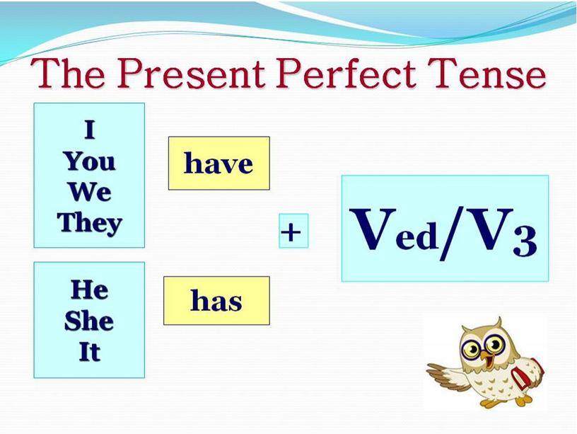 Повторение времен Present Simple vs Past Simple vs Present Perfect