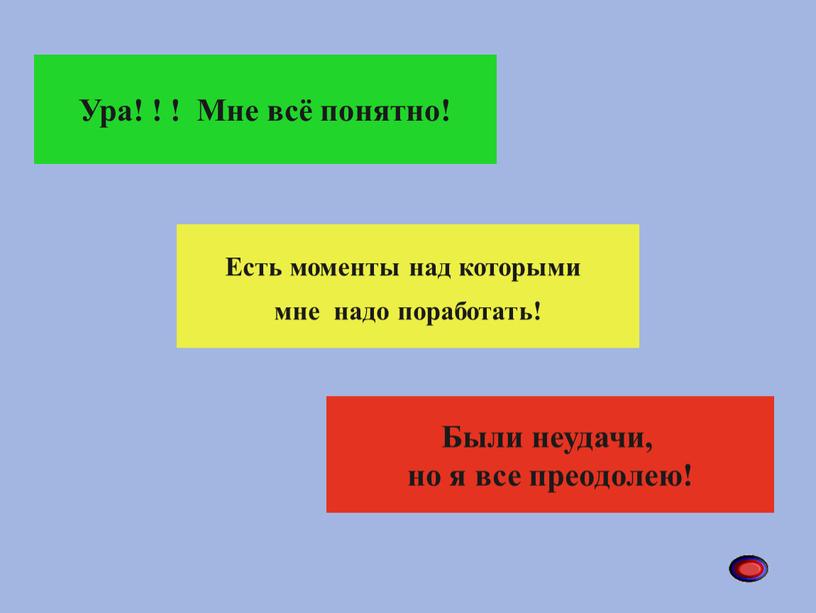 Ура! ! ! Мне всё понятно! Есть моменты над которыми мне надо поработать!