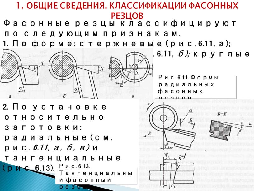 ОБЩИЕ СВЕДЕНИЯ. КЛАССИФИКАЦИИ ФАСОННЫХ