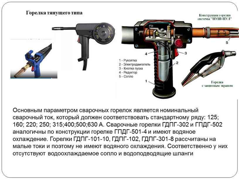 Горелка тянущего типа Основным параметром сварочных горелок является номинальный сварочный ток, который должен соответствовать стандартному ряду: 125; 160; 220; 250; 315;400;500;630