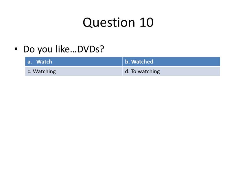 Question 10 Do you like…DVDs? Watch b