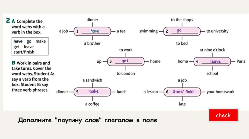 Start/ finish Дополните "паутину слов" глаголом в поле