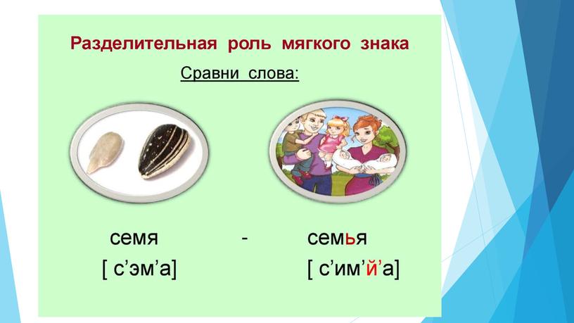 Презентация разделительный мягкий знак