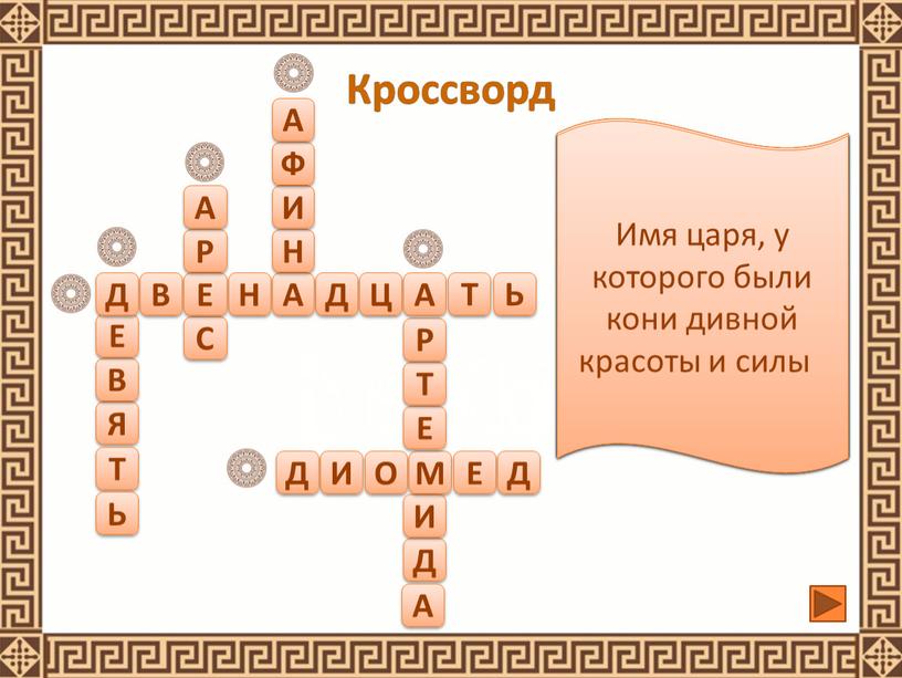 В Н Д Ц О И Д Количество подвигов, которые совершил