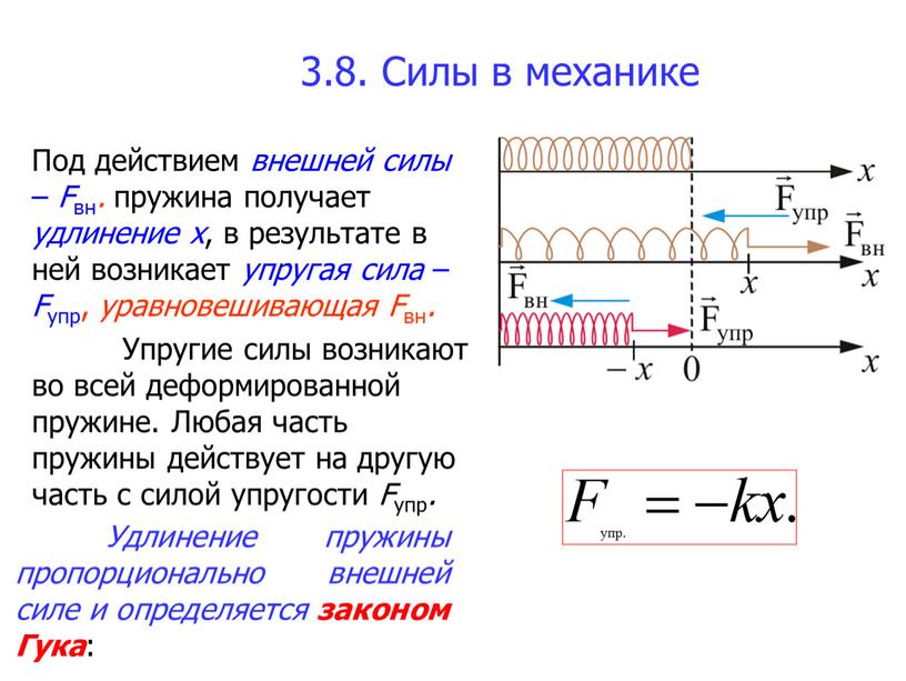 Силы в механике Под действием внешней силы –