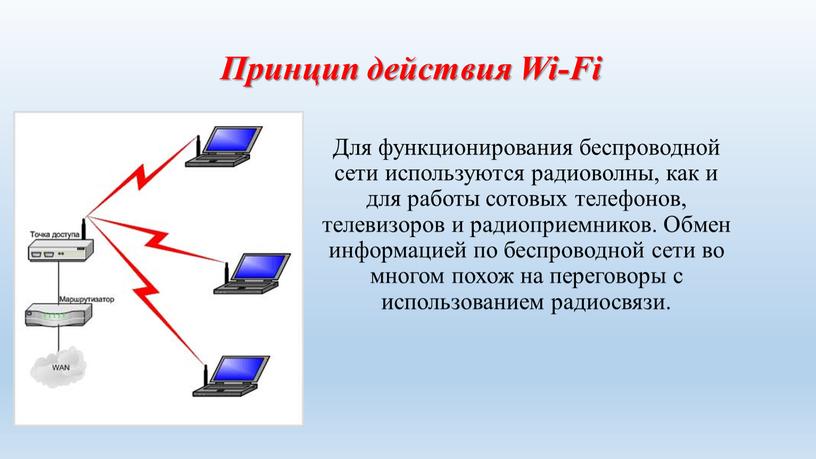 Принцип действия Wi-Fi Для функционирования беспроводной сети используются радиоволны, как и для работы сотовых телефонов, телевизоров и радиоприемников