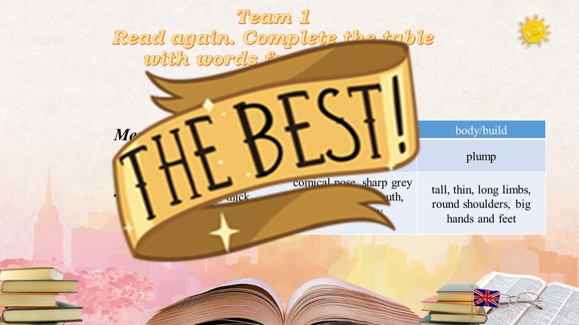 Team 1 Read again. Complete the table with words from the text