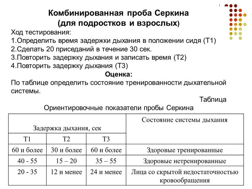 Комбинированная проба Серкина (для подростков и взрослых)