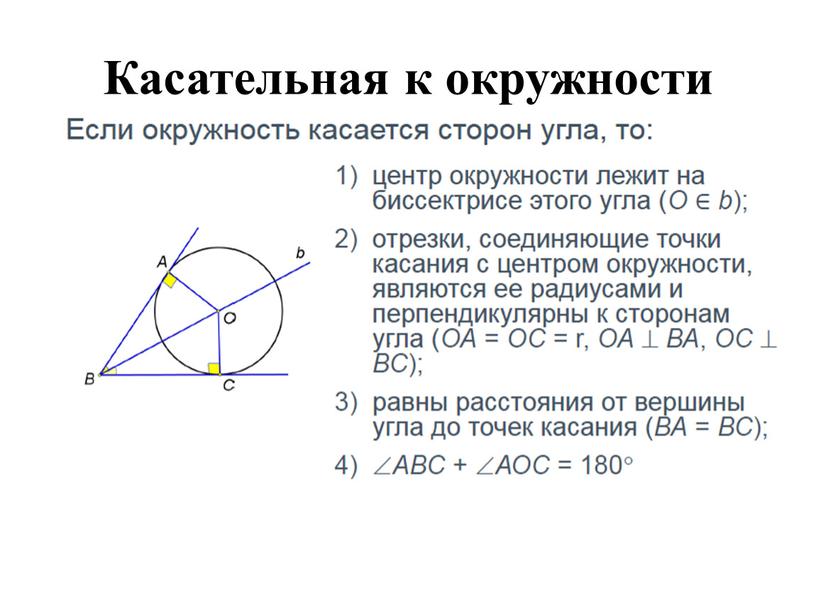 Касательная к окружности