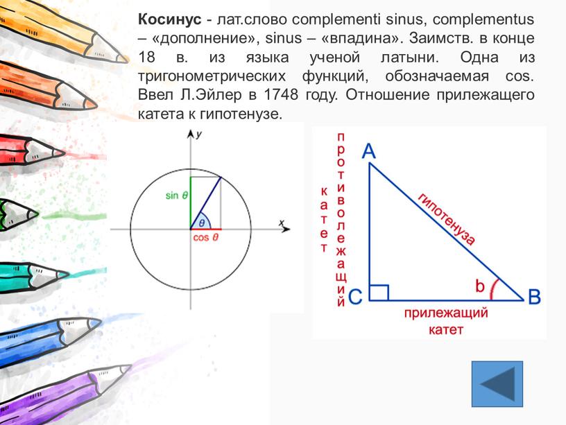 Косинус - лат.слово complementi sinus, complementus – «дополнение», sinus – «впадина»