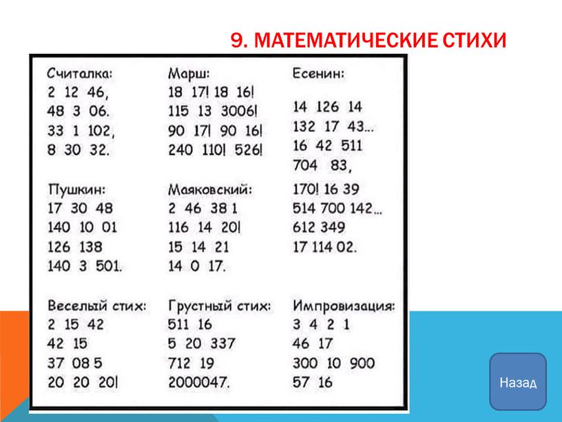 9. Математические стихи Назад