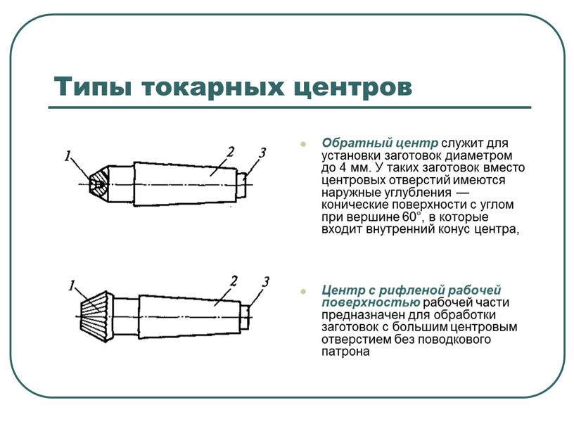 Типы токарных центров Обратный центр служит для установки заготовок диаметром до 4 мм