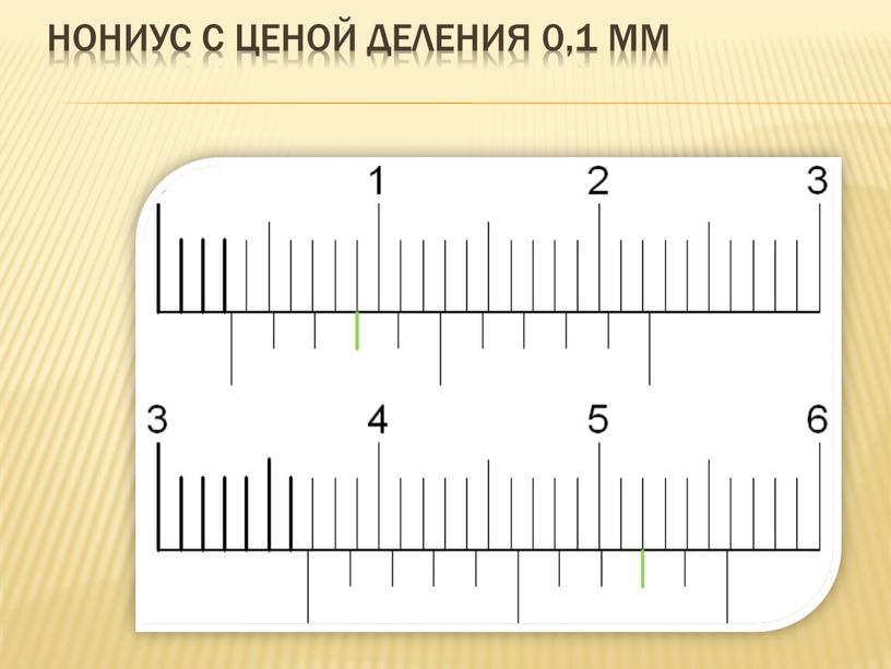 Нониус с ценой деления 0,1 мм