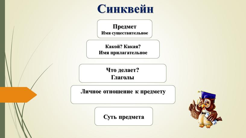 Предмет Имя существительное Какой?