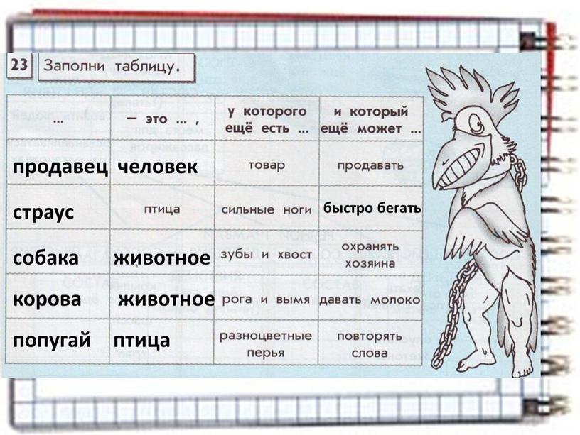 человек продавец быстро бегать страус собака животное корова животное попугай птица