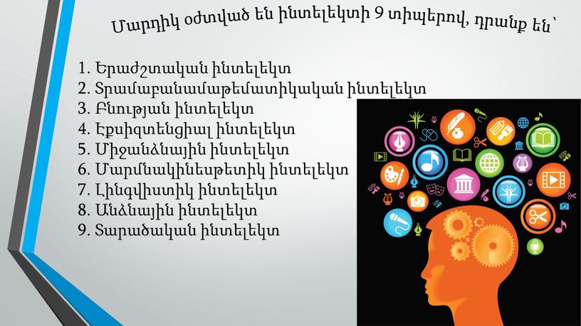 1. Երաժշտական ինտելեկտ 2. Տրամաբանամաթեմատիկական ինտելեկտ 3. Բնության ինտելեկտ 4. Էքսիզտենցիալ ինտելեկտ 5. Միջանձնային ինտելեկտ 6. Մարմնակինեսթետիկ ինտելեկտ 7. Լինգվիստիկ ինտելեկտ 8. Անձնային ինտելեկտ 9.…