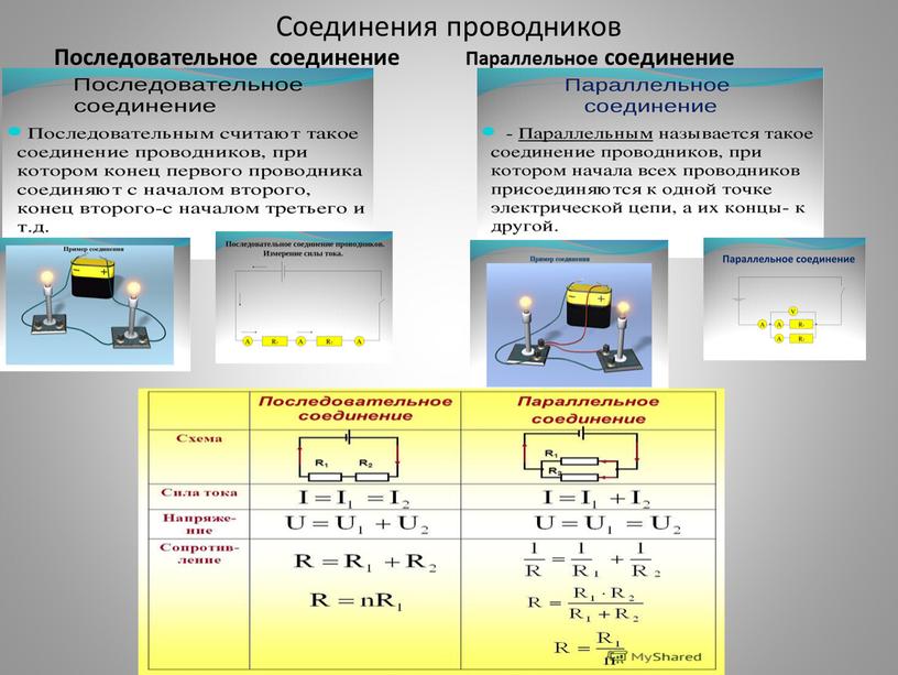 Соединения проводников Последовательное соединение