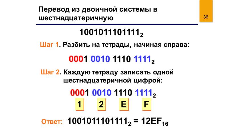 Перевод из двоичной системы в шестнадцатеричную 10010111011112