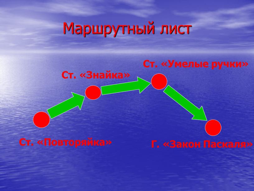 Маршрутный лист Ст. «Повторяйка»